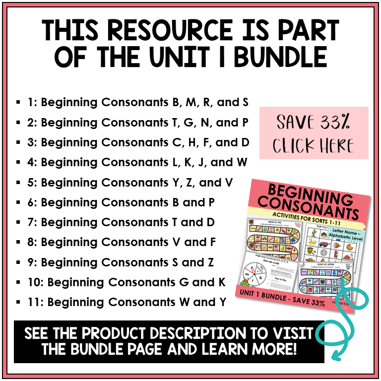 Letter Name Unit 1 beginning consonants bundle contents