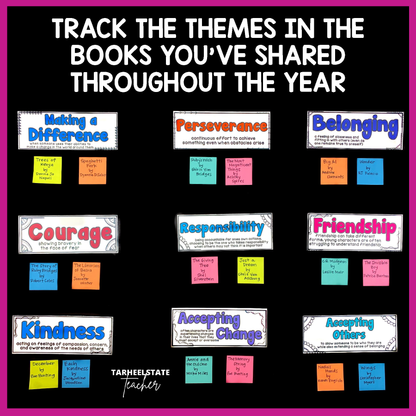 Teaching Common Themes in Literature | ELA Bulletin Board | Anchor Charts | Book Lists