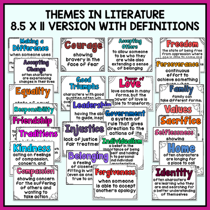Educational posters with literary themes and definitions