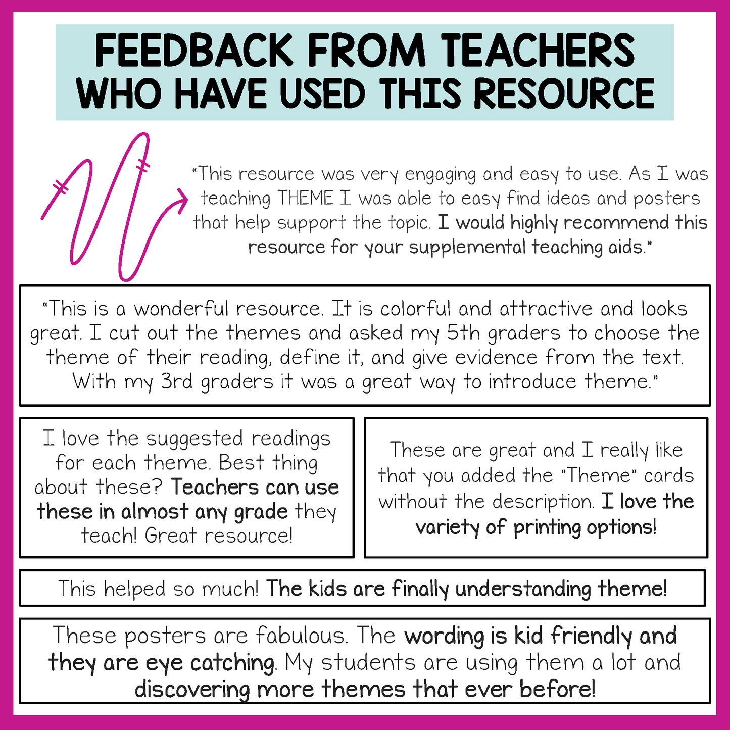 Teaching Common Themes in Literature | ELA Bulletin Board | Anchor Charts | Book Lists