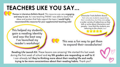 Beginning of the Year Reading and Writing Workshop Units | Back to School ELA Lessons