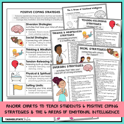 Positive coping strategies anchor charts and 6 areas of emotional intelligence anchor chart