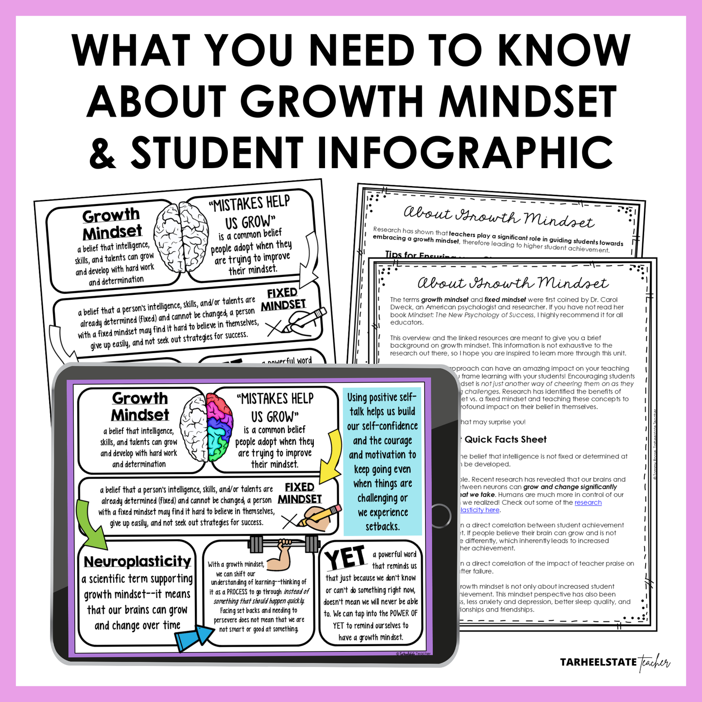 Growth Mindset Social Emotional Learning Unit with Morning Meeting Slides