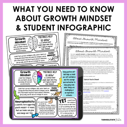 Growth Mindset Social Emotional Learning Unit with Morning Meeting Slides