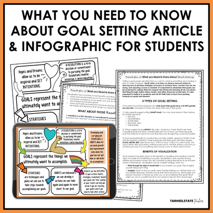 Goal Setting Social Emotional Learning Unit with Morning Meeting Slides