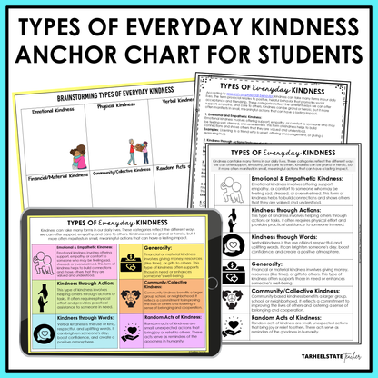 Teaching anchor charts for understanding types of kindness and strategies to foster kindness included in SEL unit.