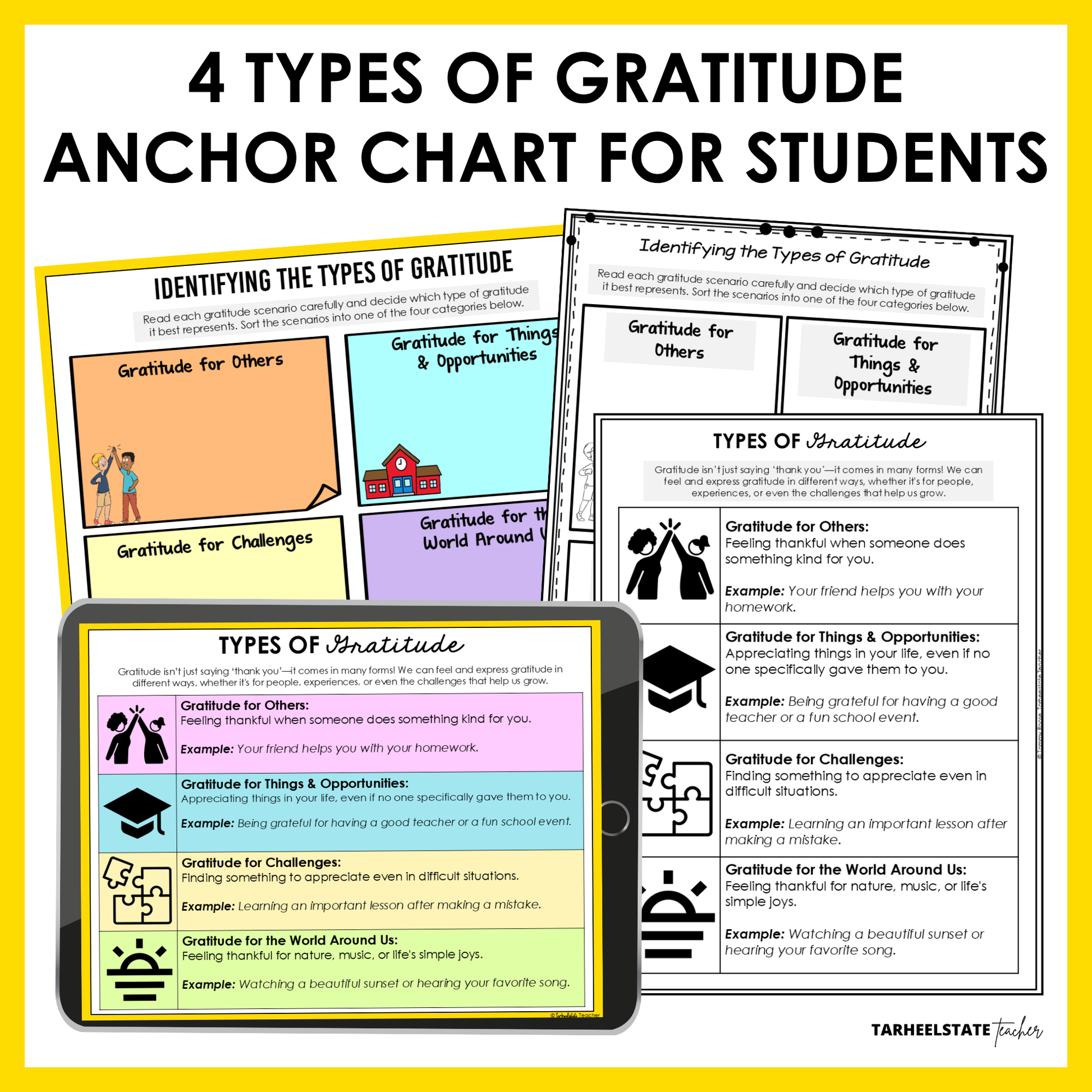 Teaching anchor charts for identifying and understanding the types of gratitude included in SEL unit.