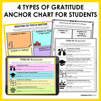 Teaching anchor charts for identifying and understanding the types of gratitude included in SEL unit.