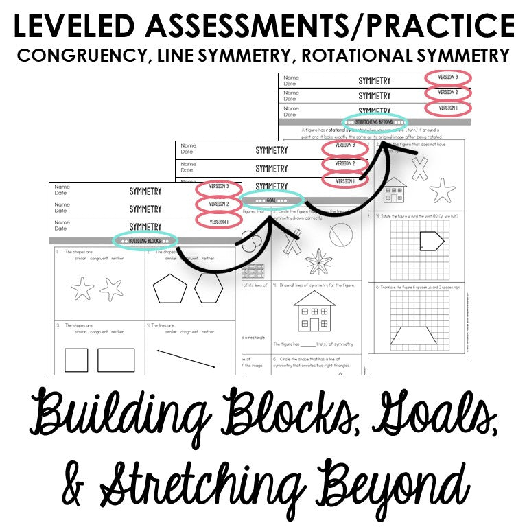 Geometry 4.G.1, 4.G.2, 4.G.3 ALL STANDARDS BUNDLE