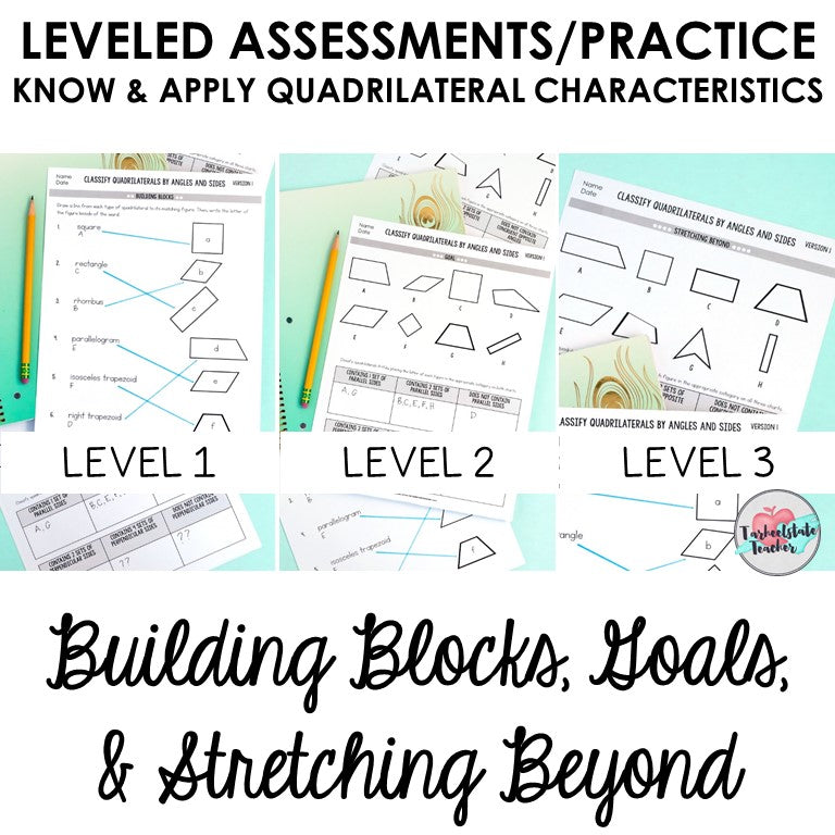 Geometry 4.G.1, 4.G.2, 4.G.3 ALL STANDARDS BUNDLE