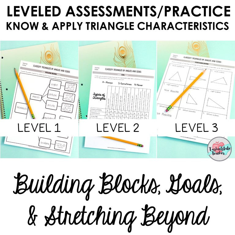 Geometry 4.G.1, 4.G.2, 4.G.3 ALL STANDARDS BUNDLE
