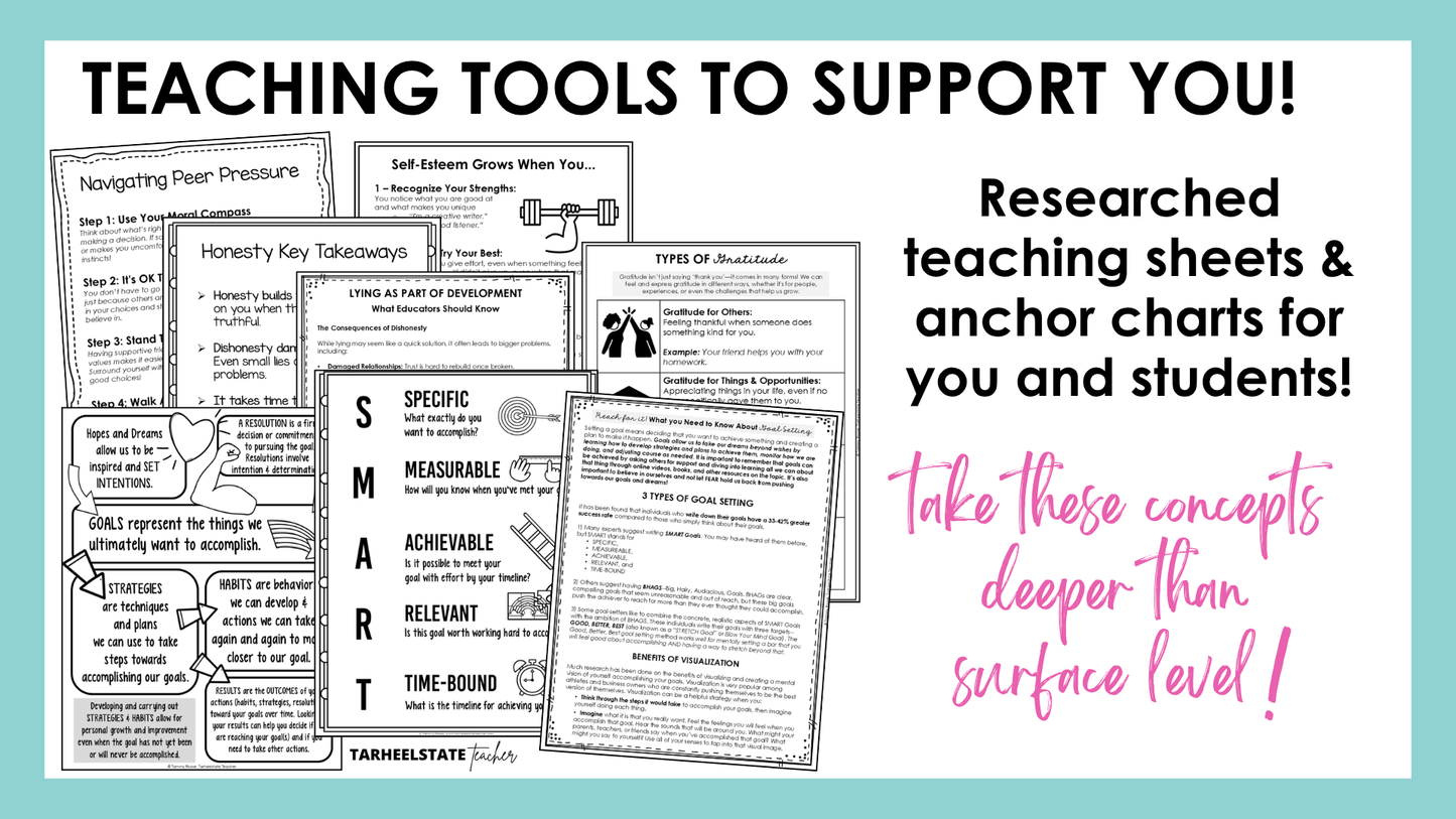 Supportive teaching tools and anchor charts included in each of the social emotional learning units in the bundle.