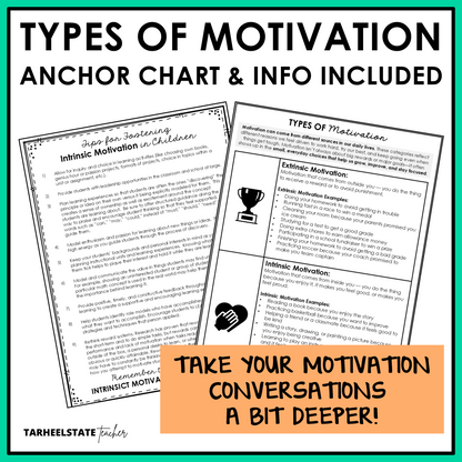 Types of motivation anchor chart and tips for fostering intrinsic motivation in children