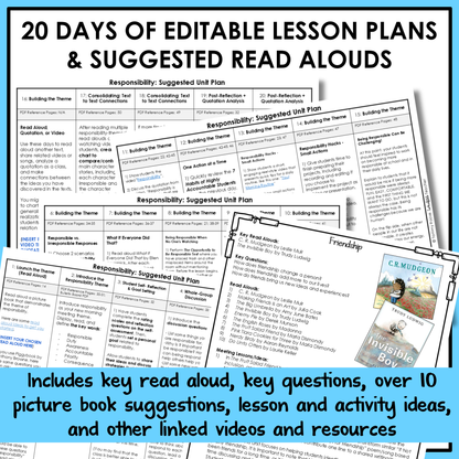 All SEL units include 20-25 days of editable lesson plans, suggested read alouds, extension ideas and video links.