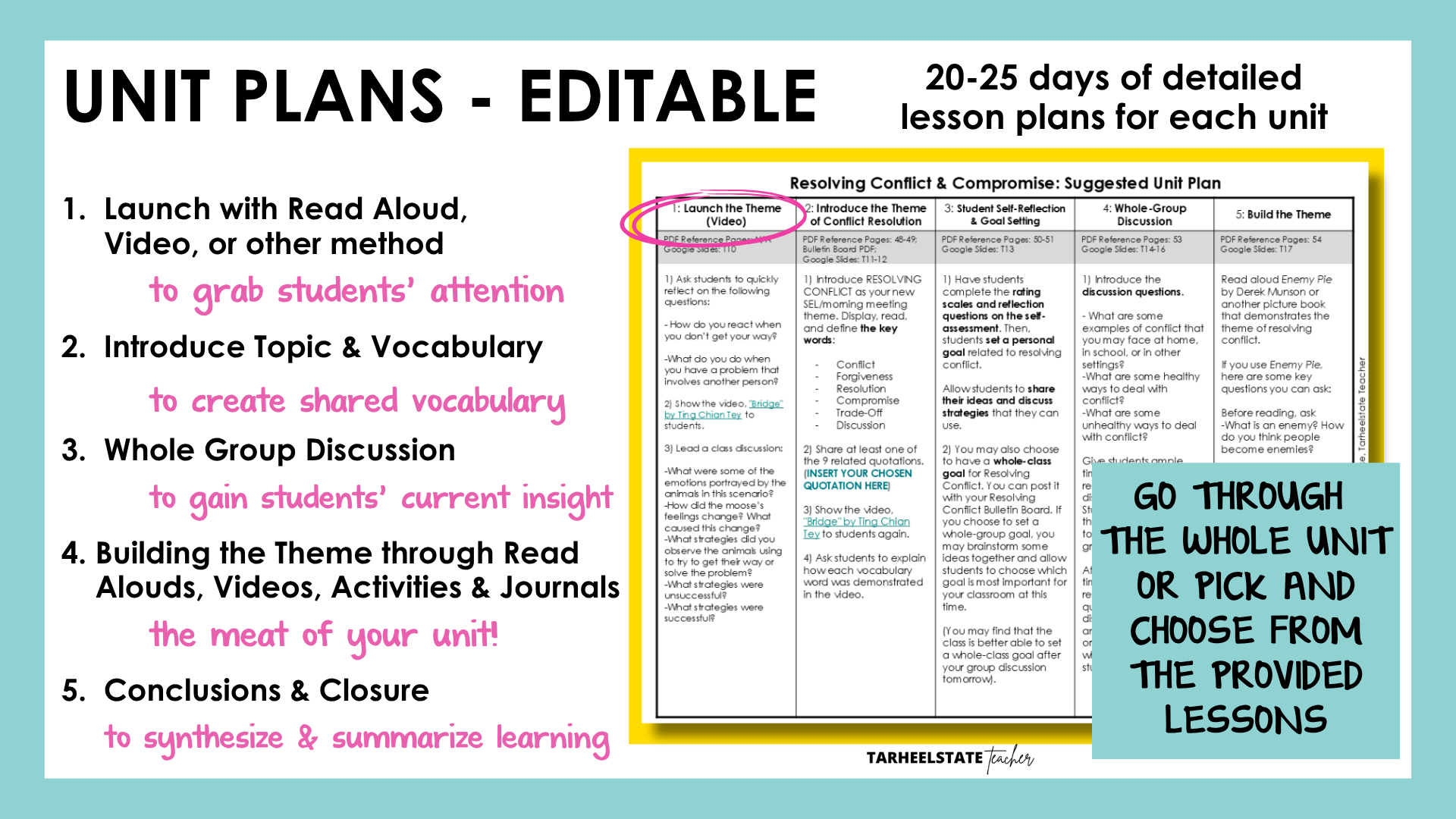 20-25 days of lesson plans for each social emotional learning unit included in the bundle.