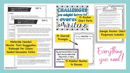 Writers workshop minilessons with anchor chart parts, writing journal prompts, and writing quotes for discussion