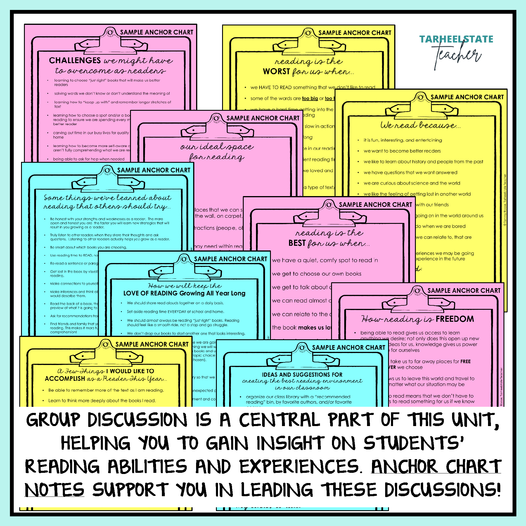 Collection of anchor charts included to promote student thought and class discussion