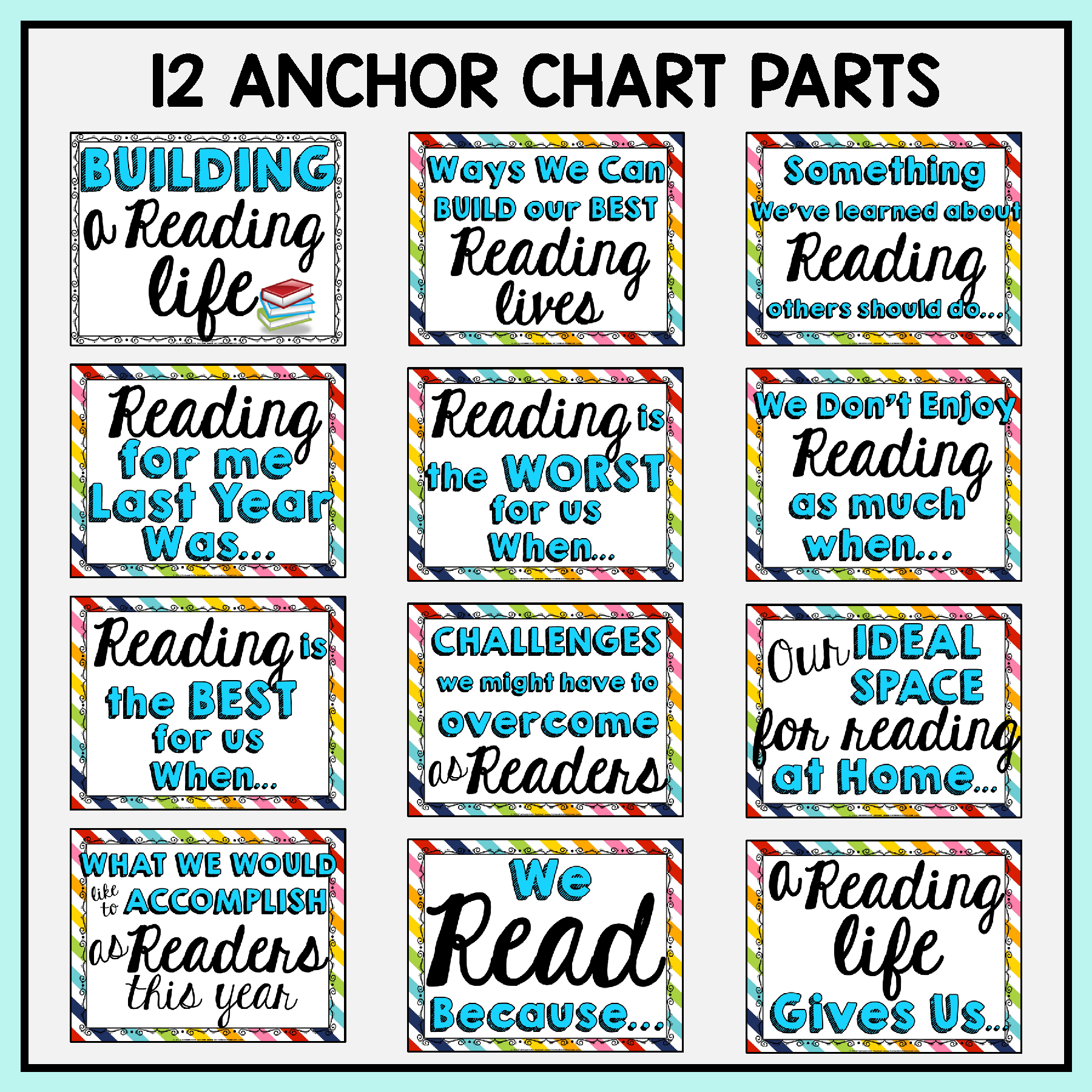 12 anchor charts included for Back to School Launching Readers Workshop bundle