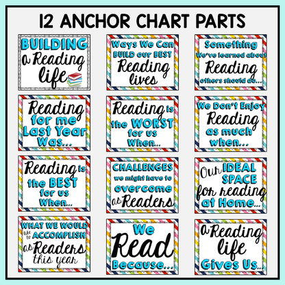 12 anchor charts included for Back to School Launching Readers Workshop bundle