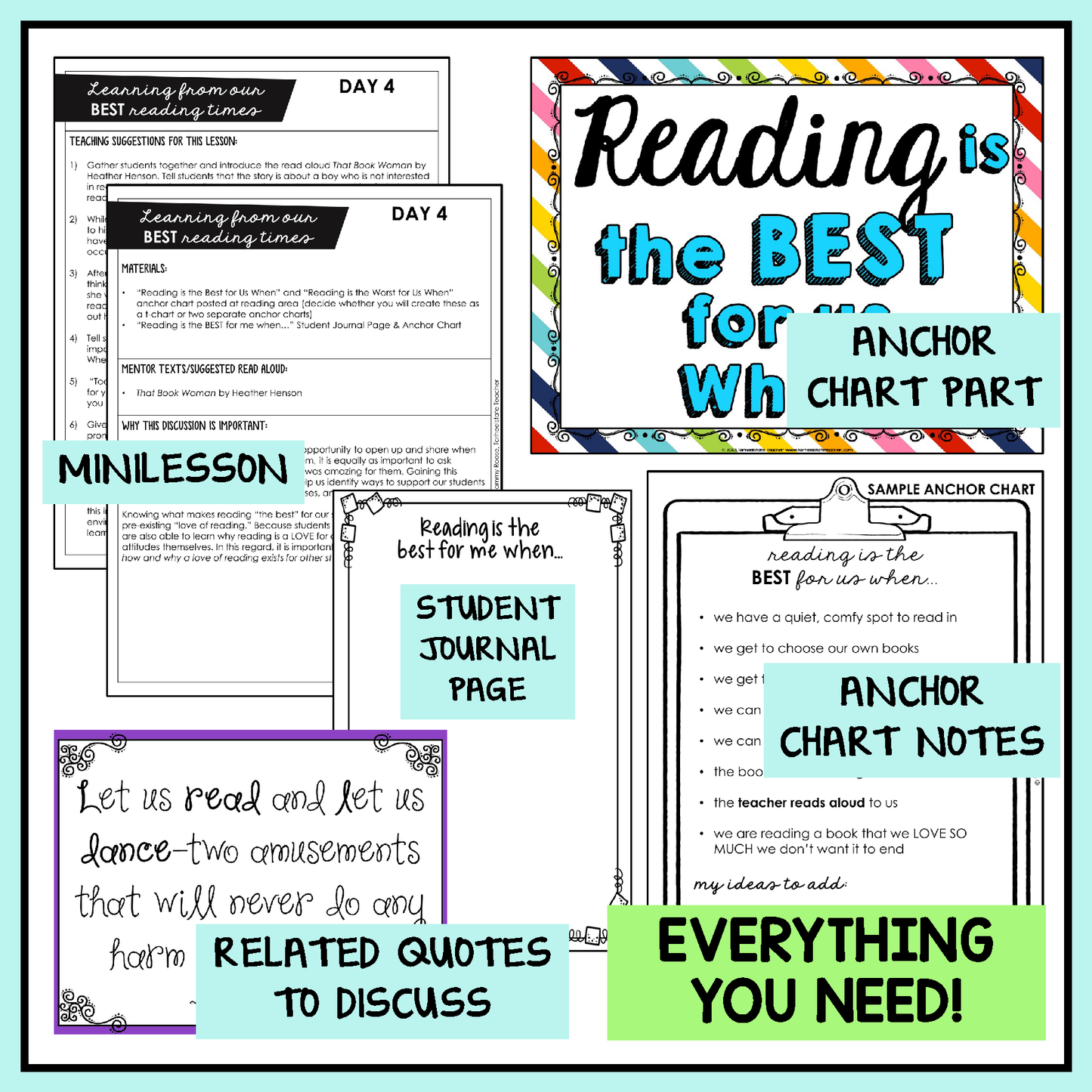 Launching Readers Workshop kit includes anchor chart parts, student journal pages, minilessons, and related reading quotes