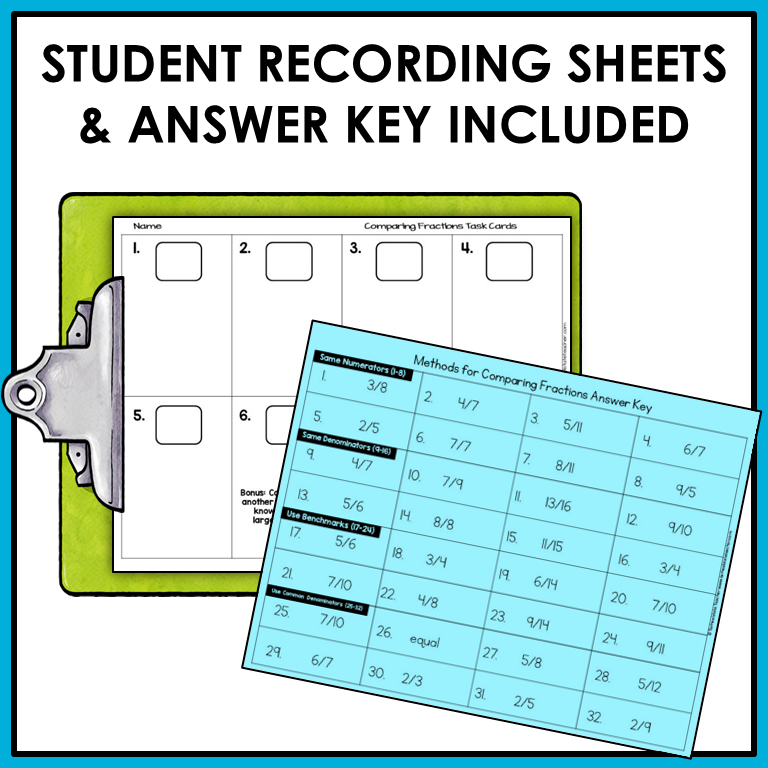 Comparing and Ordering Fractions Task Cards Activities or Math Centers