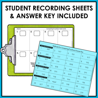Comparing and Ordering Fractions Task Cards Activities or Math Centers
