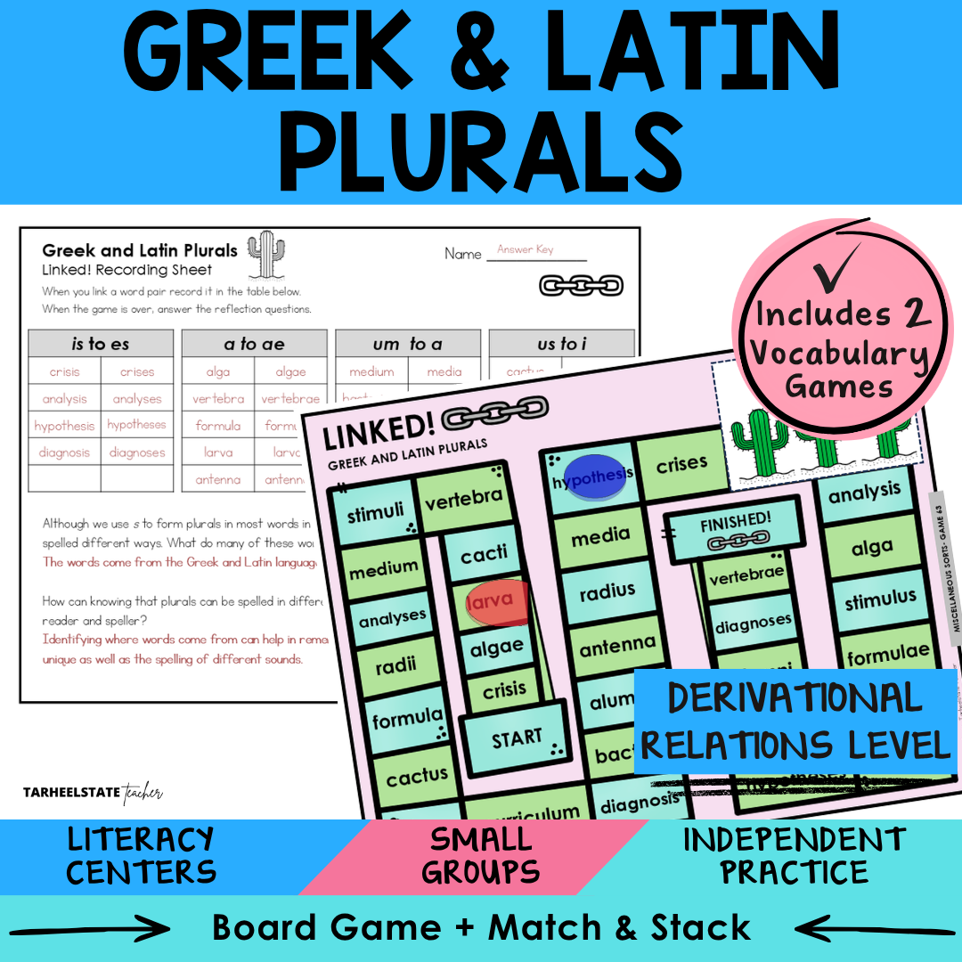 Engaging morphology games and vocabulary activities covering Greek and Latin Plurals in the Derivational Relations Spellers stage.