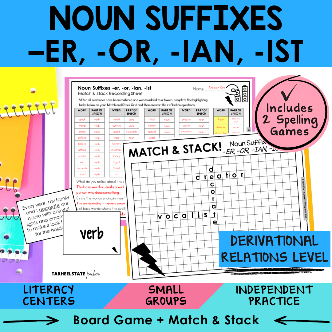Morphology games and activities for teaching noun suffixes in the Derivational Relations stage