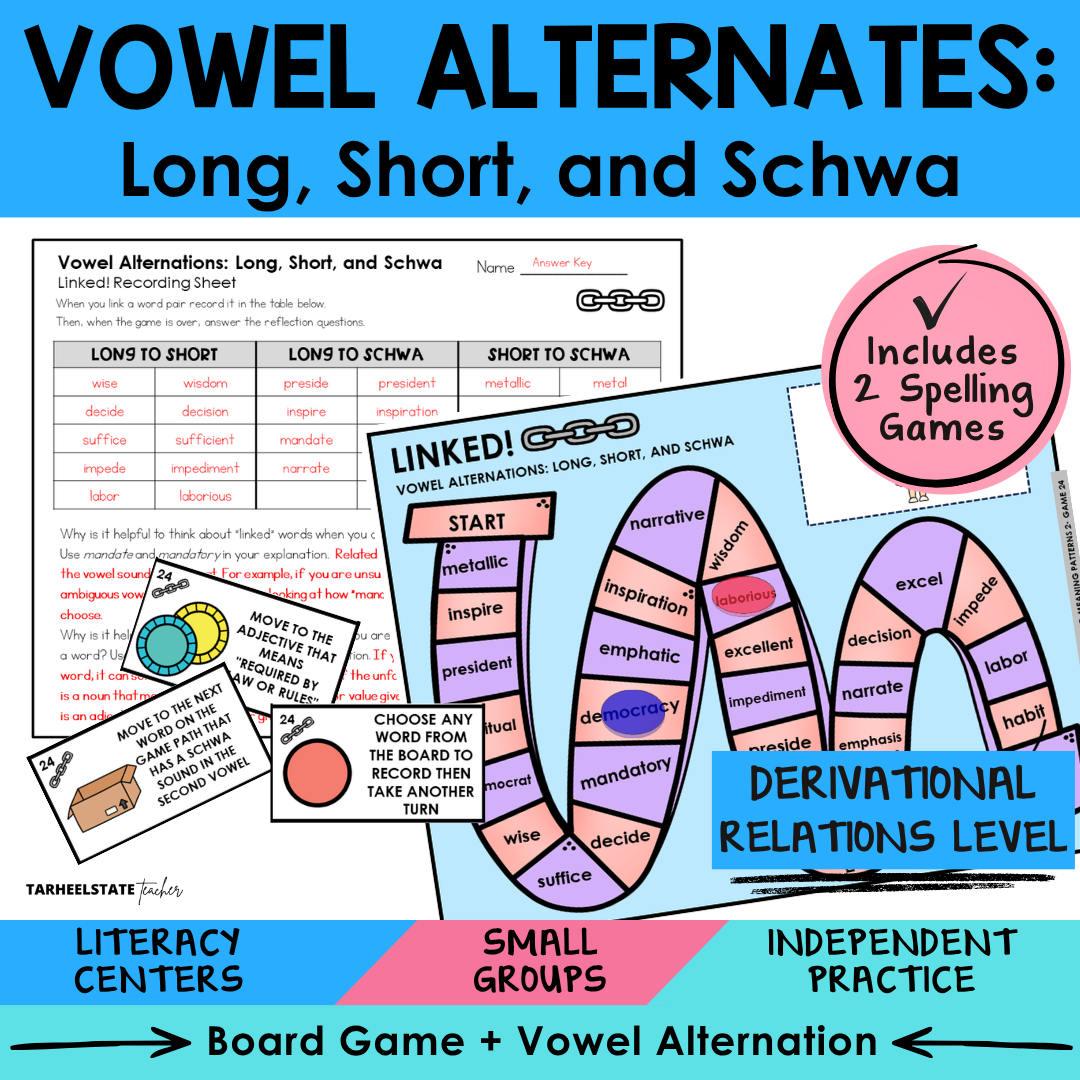Educational materials for teaching vowel alternations including games and worksheets in the Derivational Relations stage.