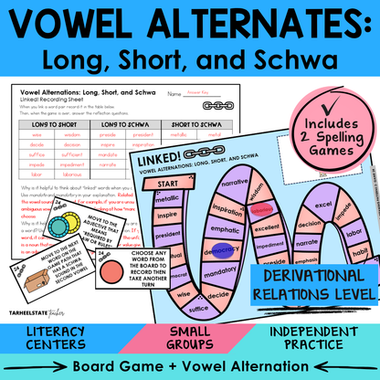 Educational materials for teaching vowel alternations including games and worksheets in the Derivational Relations stage.