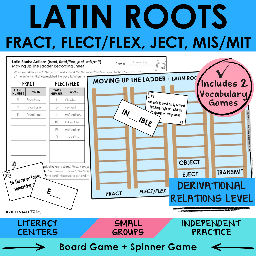 Morphology activities and spelling games for Latin roots FRACT, FLECT/FLEX, JECT, and MIS/MIT. Aligned to Derivational Relations stage in Words Their Way