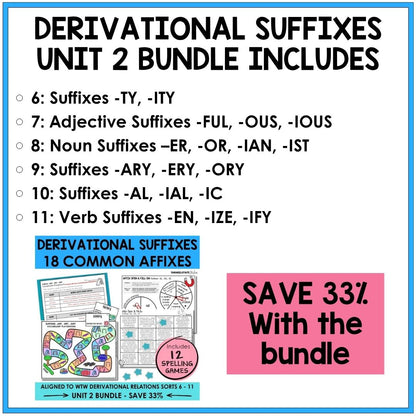 Derivational Suffixes Unit 2 Derivational Relations Games Bundle | Adding Noun, Verb and Adjective Suffixes
