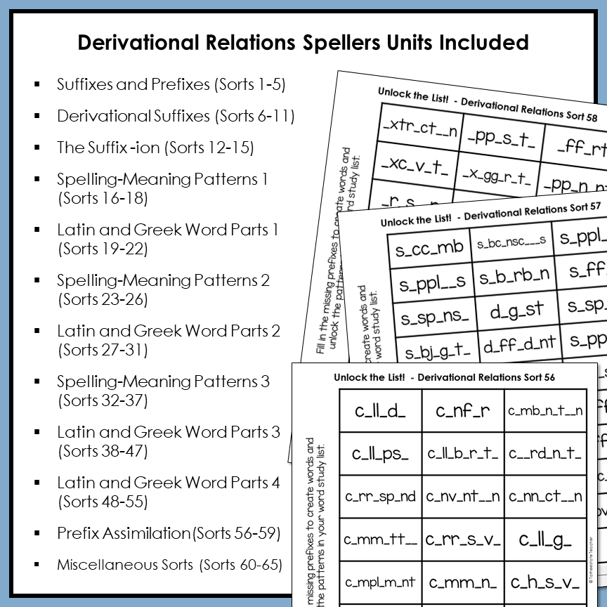 Engaging fill in the blank spelling activities for students learning about Latin and Greek roots, prefixes, suffixes, the suffix ION, prefix assimilation, and vowel alternations.