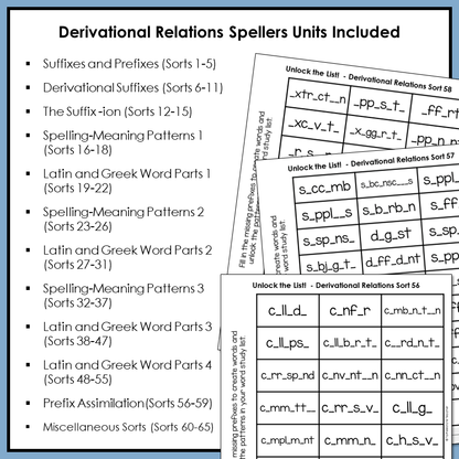 Engaging fill in the blank spelling activities for students learning about Latin and Greek roots, prefixes, suffixes, the suffix ION, prefix assimilation, and vowel alternations.