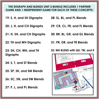 Educational material about digraphs and blends with game components.