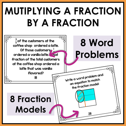 Multiplying Fractions with Models and Word Problems Task Cards Activities