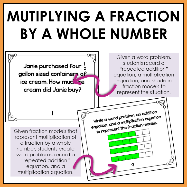 Multiplying Fractions with Models and Word Problems Task Cards Activities