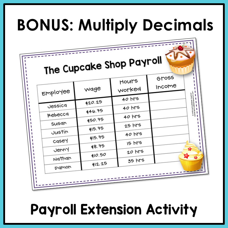 Multiplying and Dividing Fractions 5th Grade Multistep Word Problems Task Cards Math Centers Cupcake Shop Theme