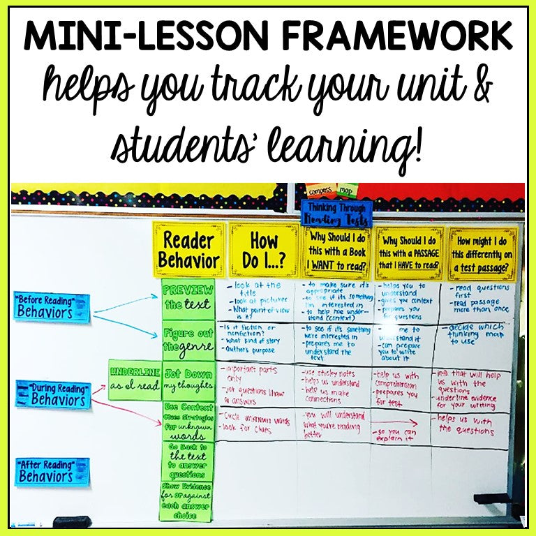 Educational board with mini-lesson framework for tracking unit and student learning.