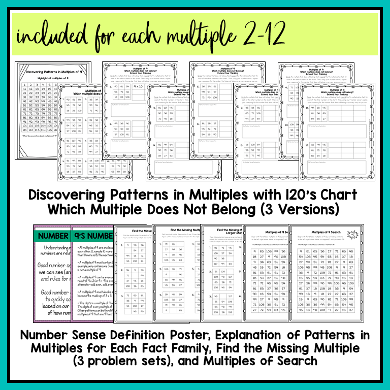 A preview of worksheets and activities included for each multiple 2-12 in the multiplication fact fluency bundle