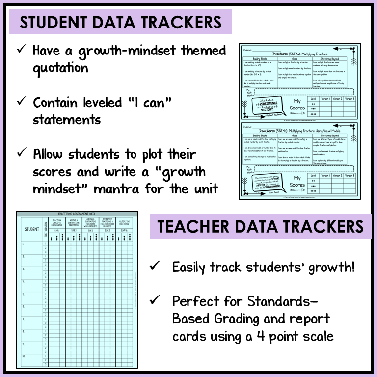5th Grade Fractions 5.NF ALL Standards Adding Subtracting Multiplying Dividing Fractions