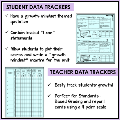 5th Grade Fractions 5.NF ALL Standards Adding Subtracting Multiplying Dividing Fractions