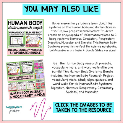 Promotional graphic for a human body research project bundle
