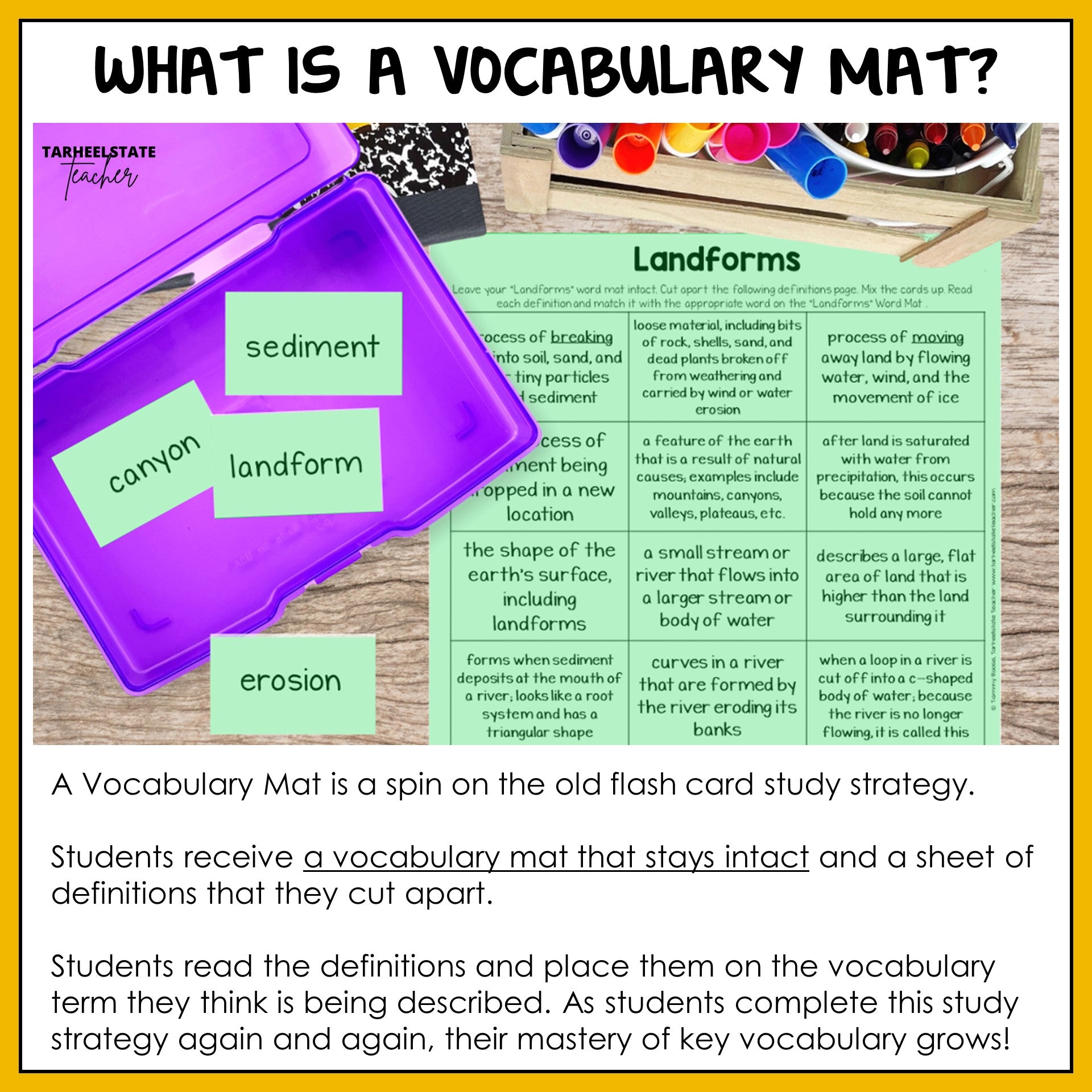 Vocabulary mat with cut-out terms and definitions on landforms