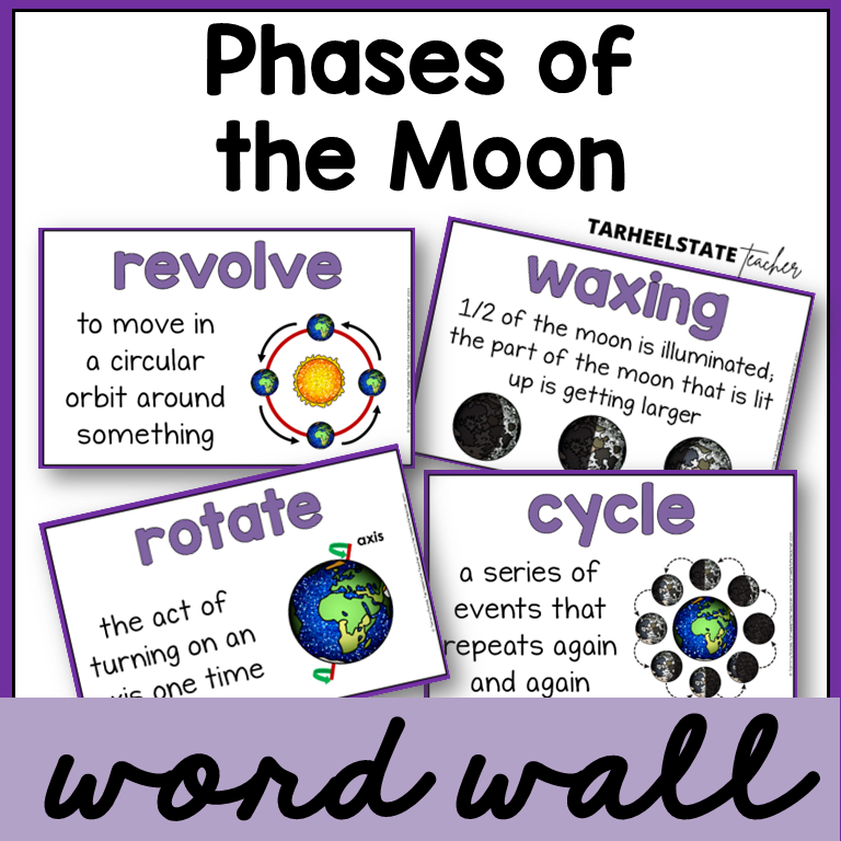 Educational posters about phases of the moon with definitions and illustrations for science word wall or bulletin board