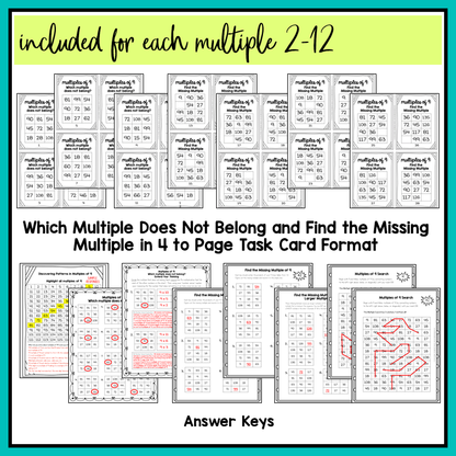 A preview of worksheets and activities included for each multiple 2-12 in the multiplication fact fluency bundle