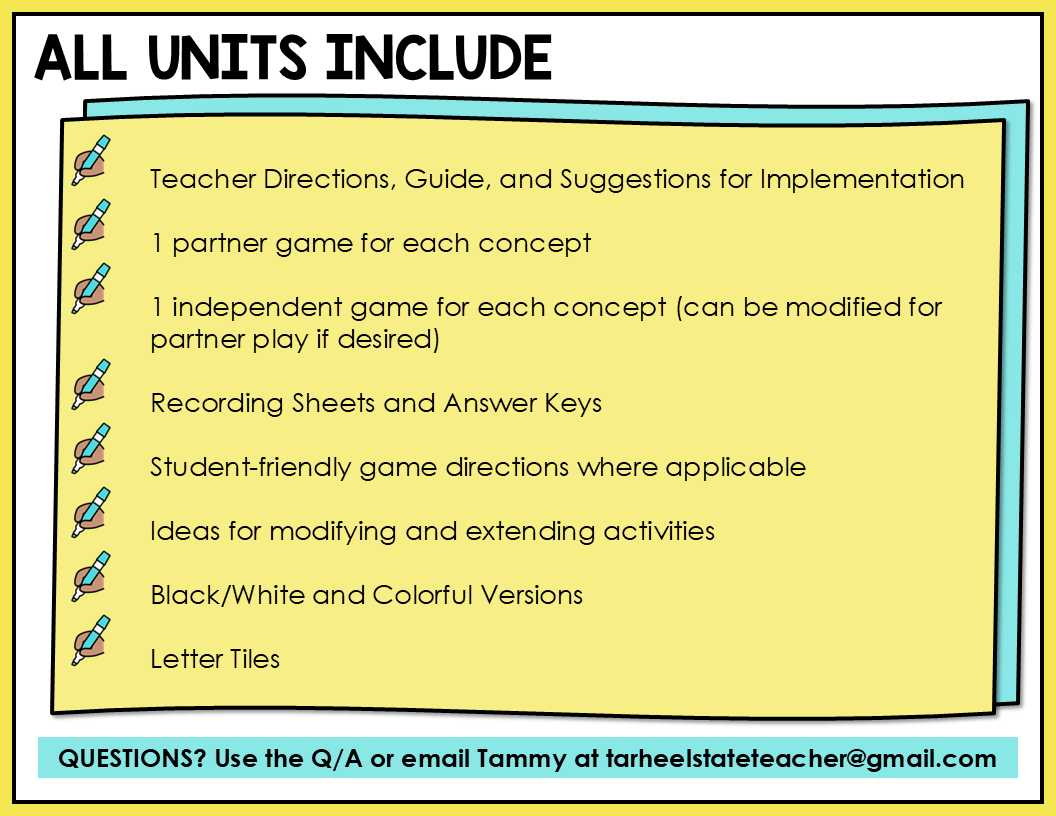 List of components included in each of the 8 units in the resource