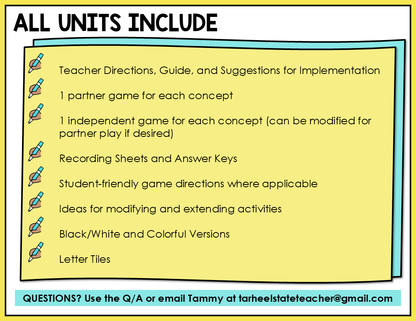 List of components included in each of the 8 units in the resource