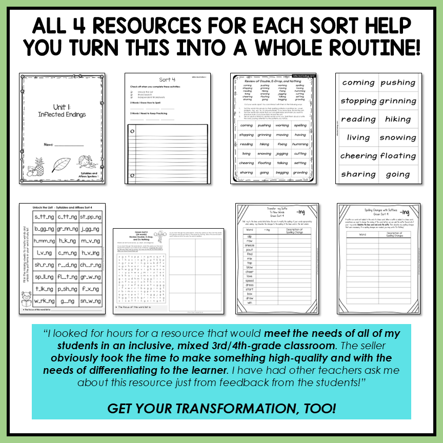 Inflected Endings Adding ED, ING, S and ES Syllables Affixes Activity Printable