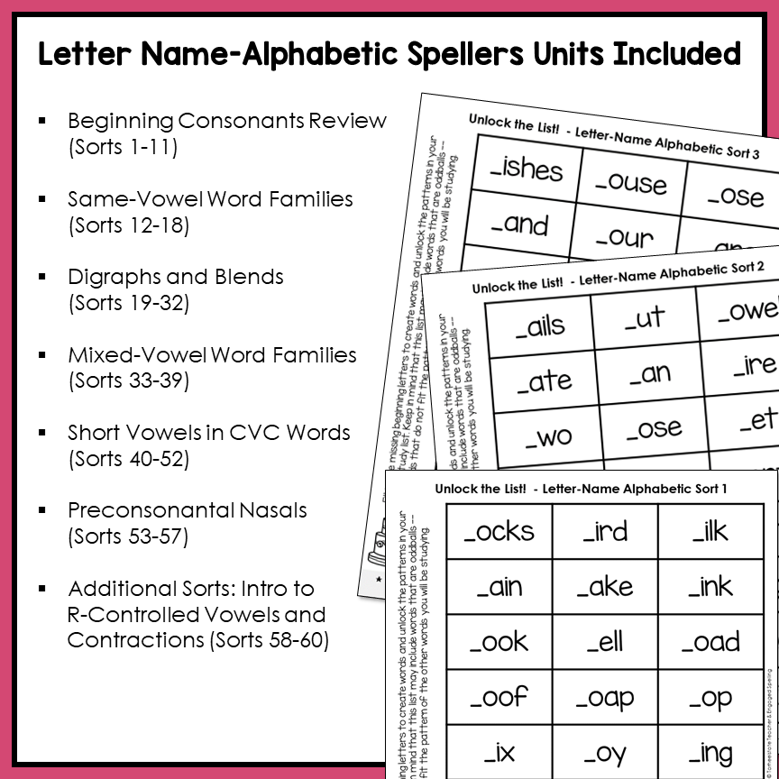 A fill-in-the-blank, missing letter spelling activity for 1st to early 2nd graders in the Letter Name-Alphabetic stage covering beginning consonant sounds, word families, beginning digraphs and blends, short vowel sounds in CVC words, nasal blends and final blends, contractions, and an introduction to r-controlled vowels.